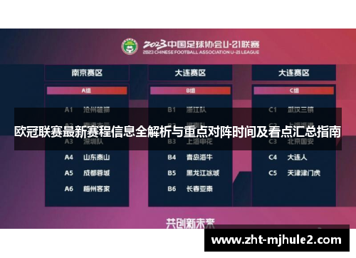 欧冠联赛最新赛程信息全解析与重点对阵时间及看点汇总指南