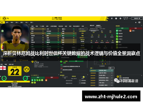 深析贝林厄姆战比利时世俱杯关键数据的战术逻辑与价值全景洞察点