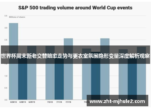 世界杯周末新老交替赔率走势与更衣室氛围隐形变量深度解析观察