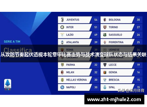 从攻防节奏起伏透视本轮意甲比赛走势与战术演变球队状态与结果关联 从攻防节奏起伏透视本轮意甲比赛走势与战术演变球队状态与结果关联