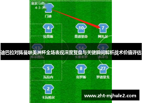 迪巴拉对阵曼联美洲杯全场表现深度复盘与关键瞬间解析战术价值评估