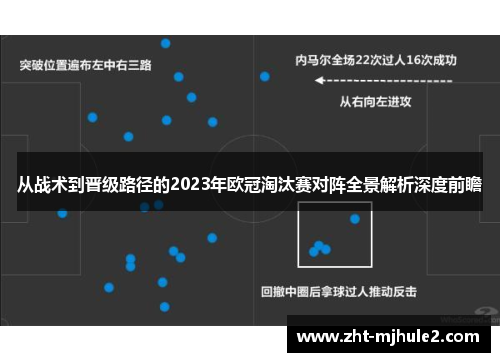 从战术到晋级路径的2023年欧冠淘汰赛对阵全景解析深度前瞻