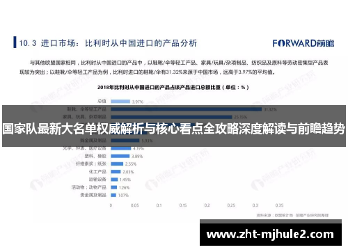 国家队最新大名单权威解析与核心看点全攻略深度解读与前瞻趋势