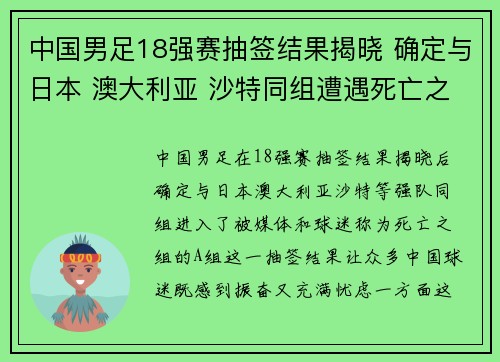 中国男足18强赛抽签结果揭晓 确定与日本 澳大利亚 沙特同组遭遇死亡之组 中国男足18强赛抽签结果揭晓 确定与日本 澳大利亚 沙特同组遭遇死亡之组